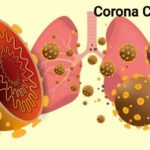 Virus Corona: Wabah, Epidemi atau Pandemi?
