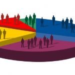 Bonus Demografi atau Ledakan Demografi?