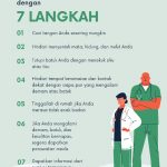 Peran Aktif Mahasiswa dalam Memberikan Edukasi Covid-19 kepada Masyarakat