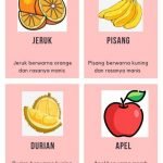 Pendampingan Pembelajaran Daring dengan Symbolic Thingking