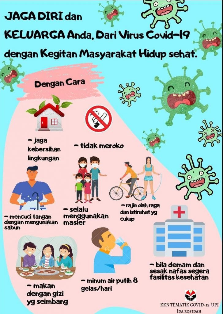 Mahasiswa UPI Purwakarta Kampanyekan Prokes Melalui Poster