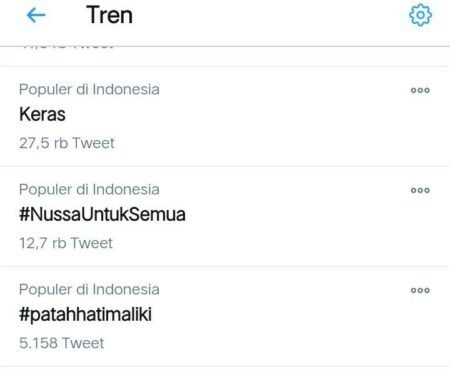Kecewa Atas Kebijakan Kampus, Tagar PatahHatiMaliki Trending di Twitter