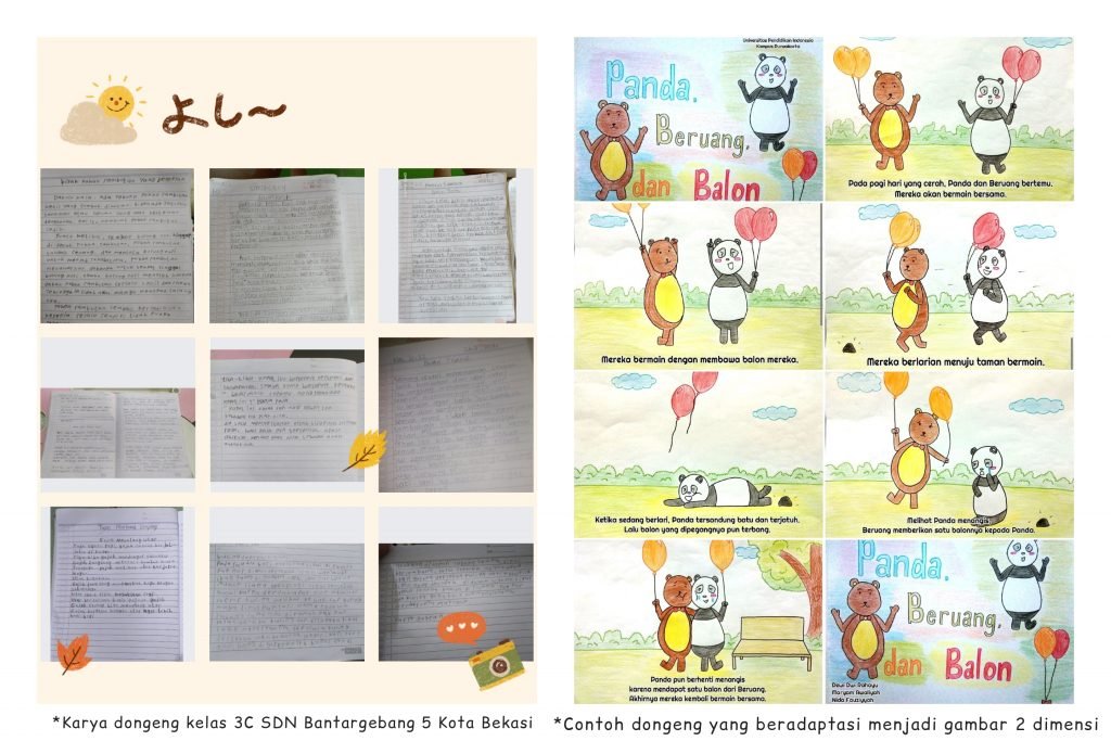 Potret Mahasiswa UPI dalam Mengembangkan Literasi Baca Tulis Siswa Karya dongeng siswa kelas 3C SDN Bantargebang 5 yang akan beradaptasi menjadi gambar 2 dimensi