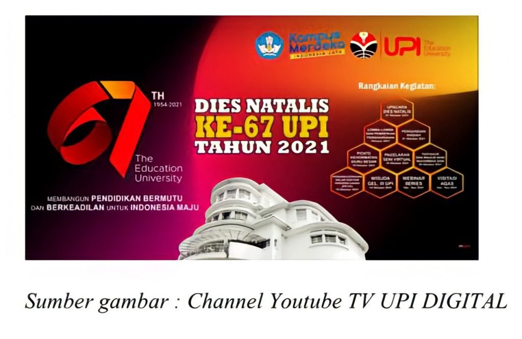 Inovasi UPI dalam Menghadapi Ekosistem Digital