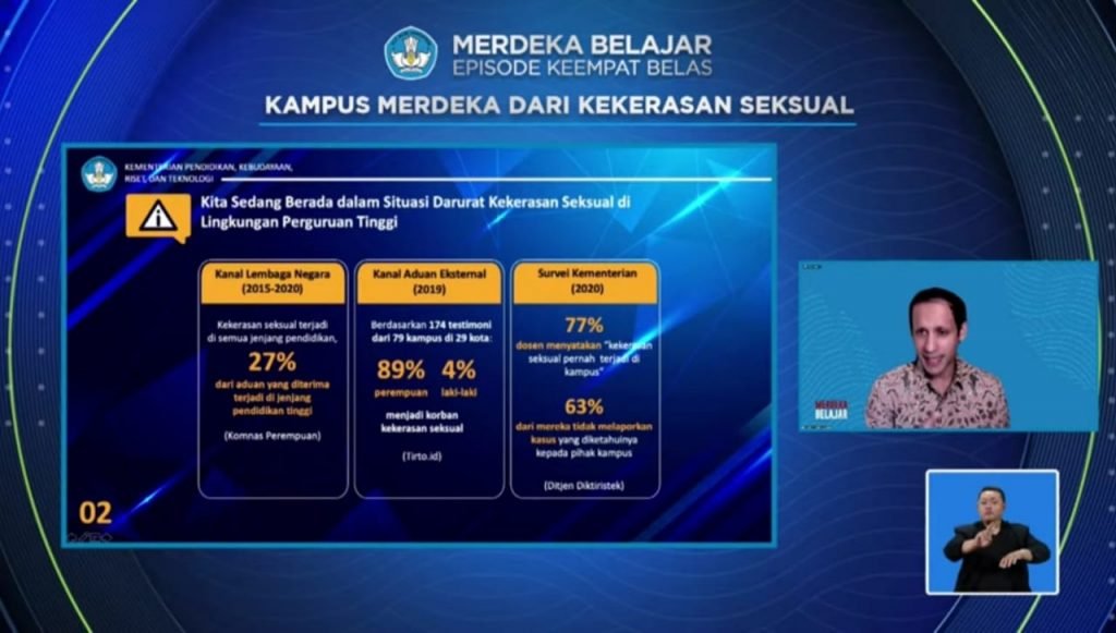Kemendikbudritek Wajibkan Semua Kampus Miliki Satgas PPKS, Paling Lambat Juli 2022
