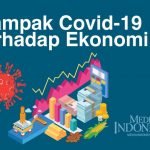 Dampak Pandemi Covid-19 Terhadap Ekonomi Masyarakat