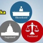 Trias Politika: Sistem Pembagian Kekuasaan dan Penerapannya