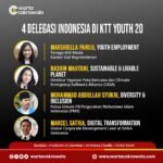 4 Pemuda Delegasi Indonesia pada Agenda Y-20 SUMMIT 2022