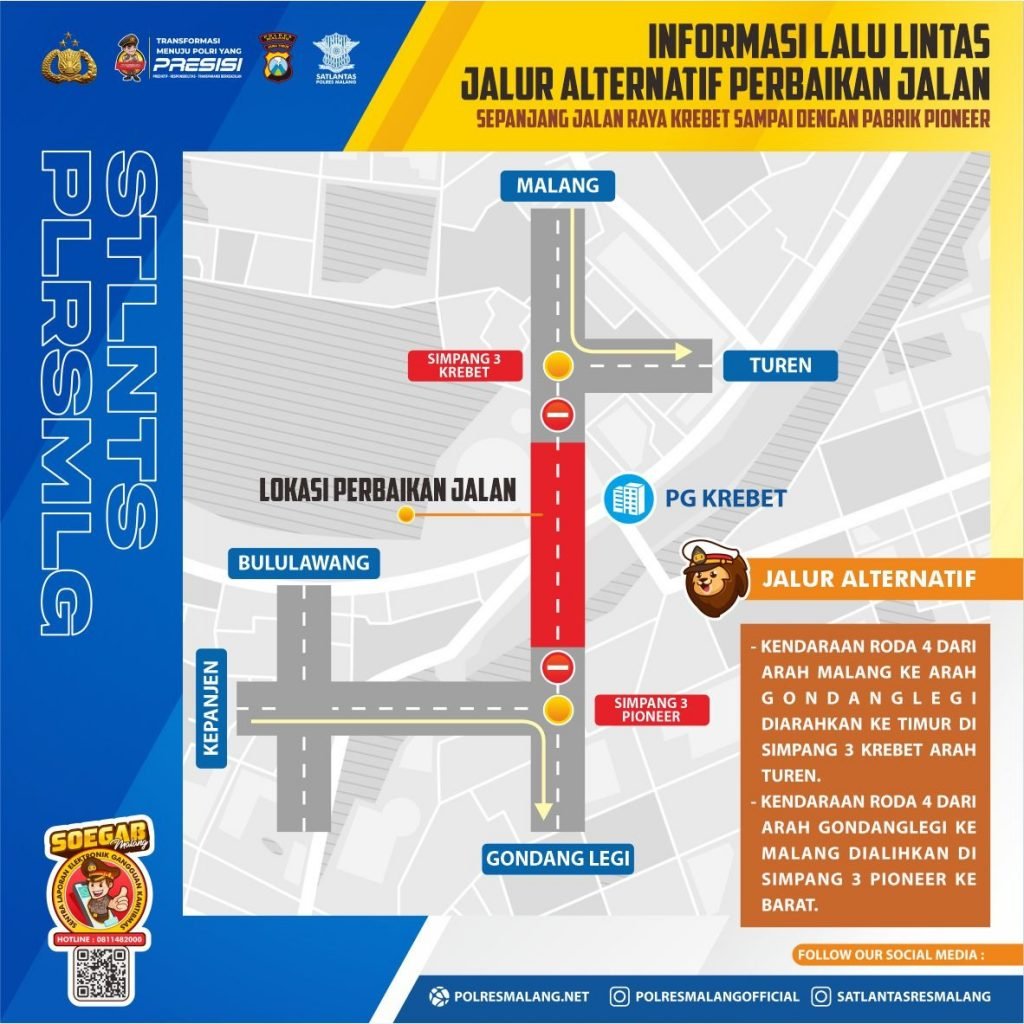Polres Malang Sosialisasikan Jalur Alternatif Siasati Perbaikan Jalan di Krebet Bululawang Grafis sosialisasi jalur alternatif perbaikan jalan Krebet Bululawang / humas Polres Malang