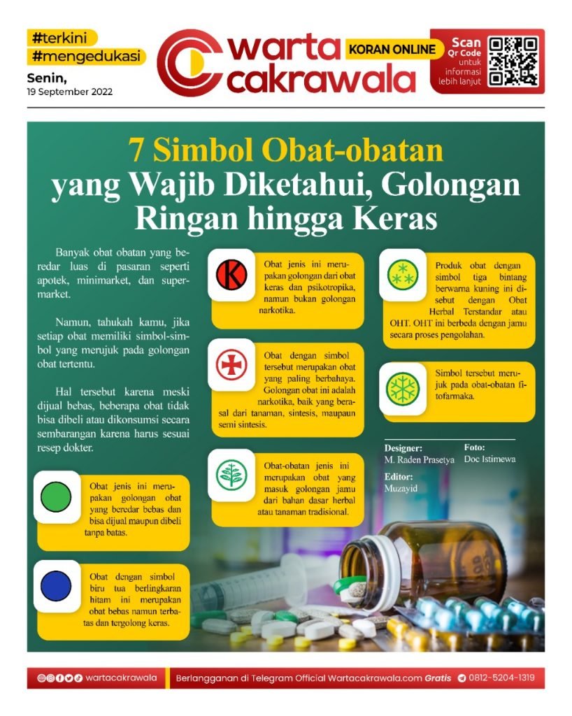 Koran Online: 7 Simbol Obat-obatan yang Wajib Diketahui, Golongan Ringan hingga Keras Koran online edisi Senin 19 September 2022