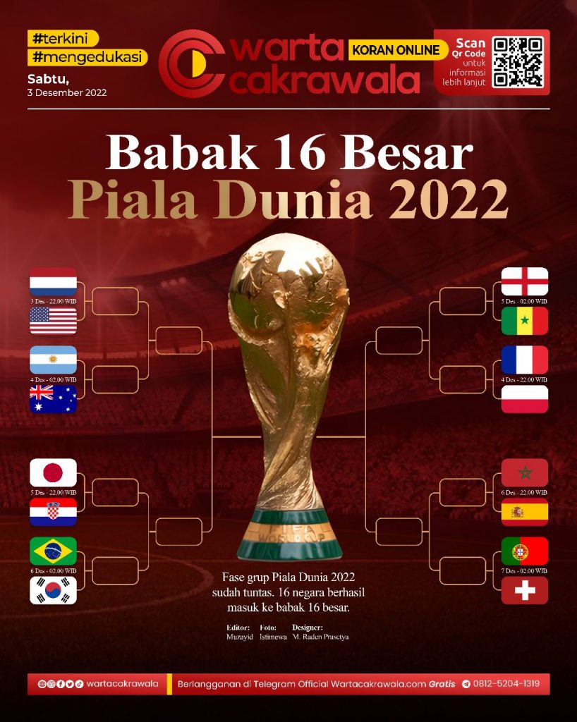 Koran Online: Daftar Tim 16 Besar Piala Dunia 2022 Qatar Koran online edisi Sabtu 03 Desember 2022