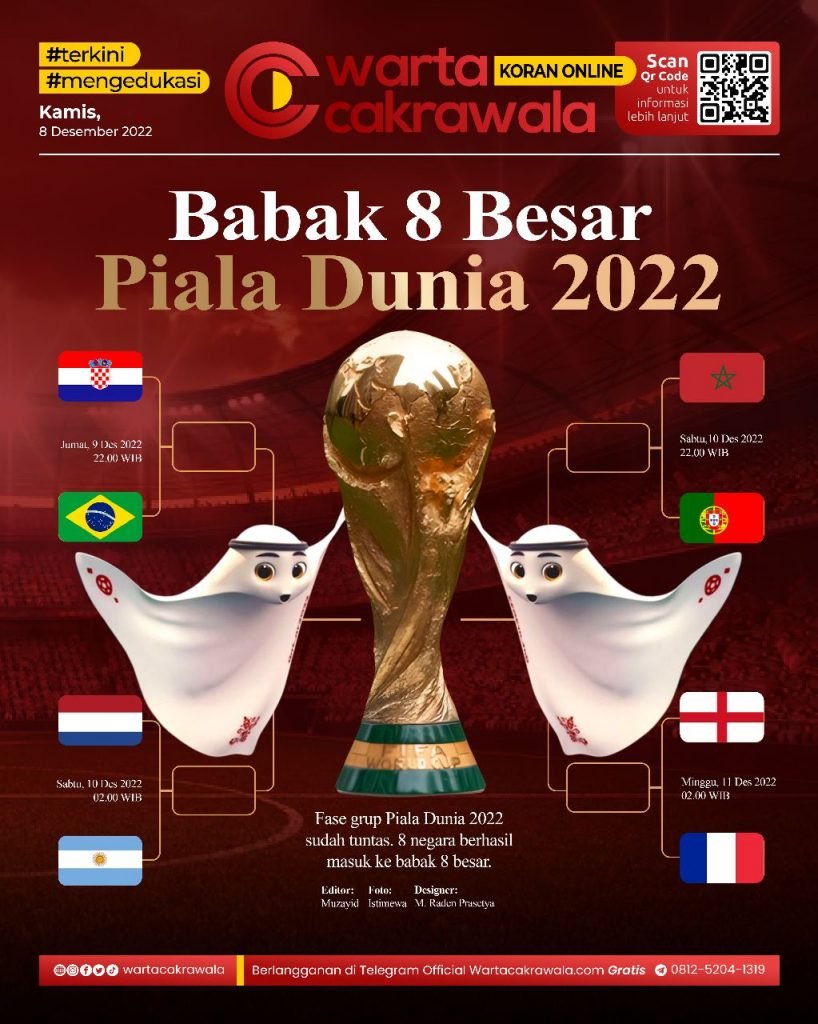 Koran Online: Tim Lolos 8 Besar Piala Dunia 2022 Qatar Koran online edisi Kamis 08 Desember 2022