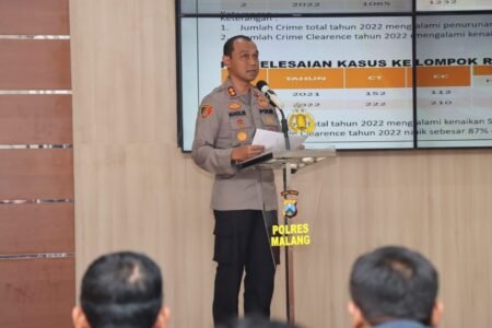 Polres Malang Selesaikan 1.065 Kasus Kriminal Sepanjang Tahun 2022 Kapolres Malang, AKBP Putu Kholis Aryana berikan keterangan terkait penanganan kasus di Polres Malang sepanjang Tahun 2022