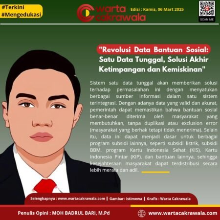 Revolusi Data Bantuan Sosial: Satu Data Tunggal, Solusi Akhir Ketimpangan dan Kemiskinan Moh Badrul Bari, M.Pd. Akademisi dan Praktisi Media, Kamis, 06 Maret 2025