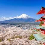 Visa Waiver Jepang: Panduan Lengkap Bebas Visa 15 Hari untuk WNI 2025