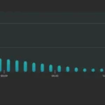 4 Cara Cek Kesehatan Baterai Laptop Terbaru 2026: 100% Akurat di Windows & Mac + Tips Agar Awet
