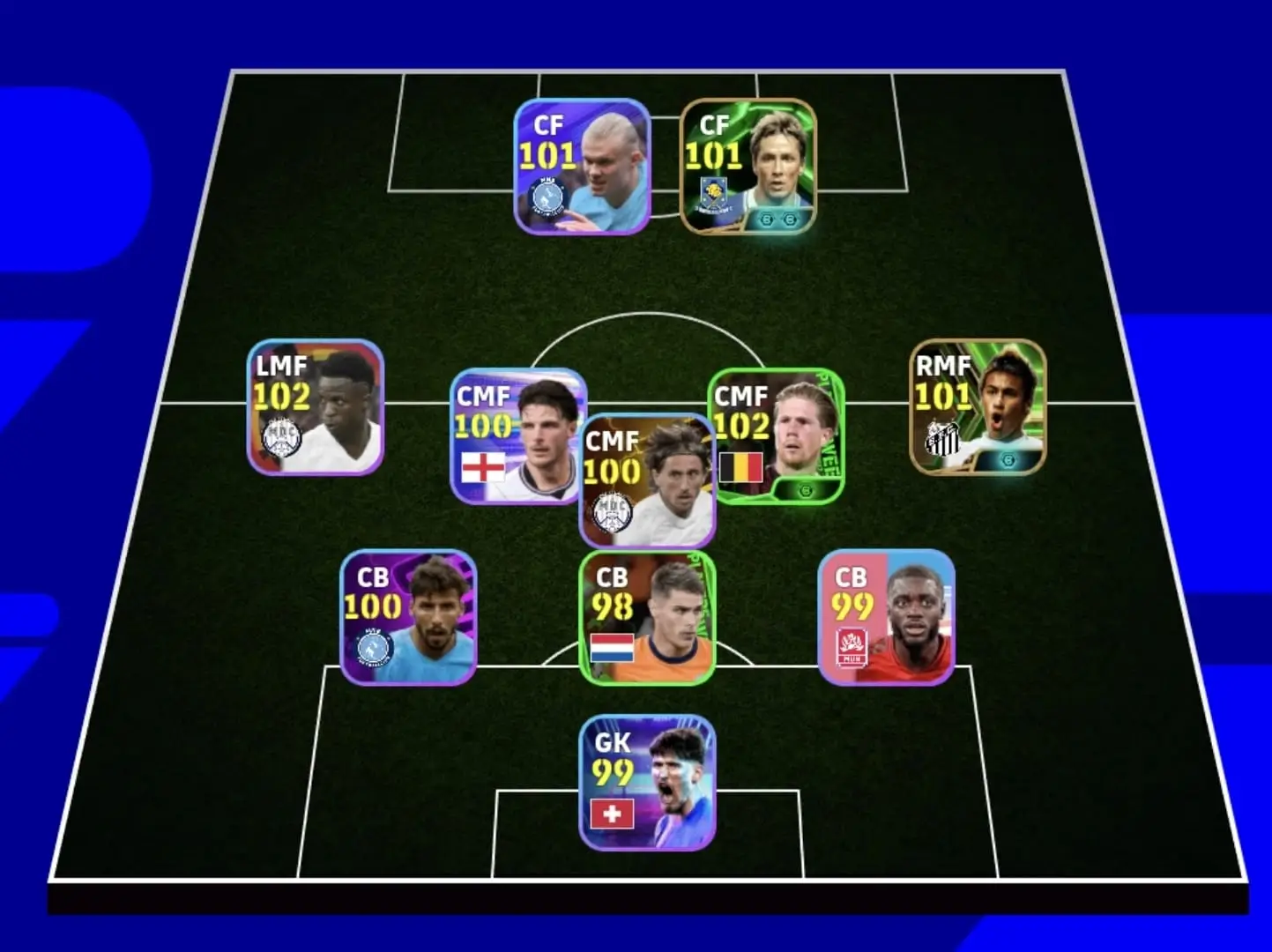 Formasi eFootball Bertahan: Kelebihan dan Kekurangan 4-4-2, 5-3-2, 5-4-1