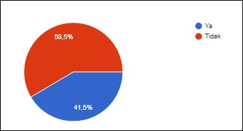 IMG 20210526 WA0001 2